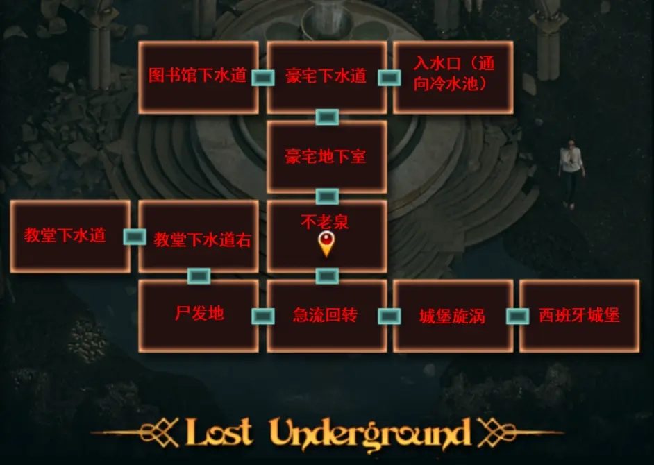 纳迪亚之宝 版本内容 页面配图 6