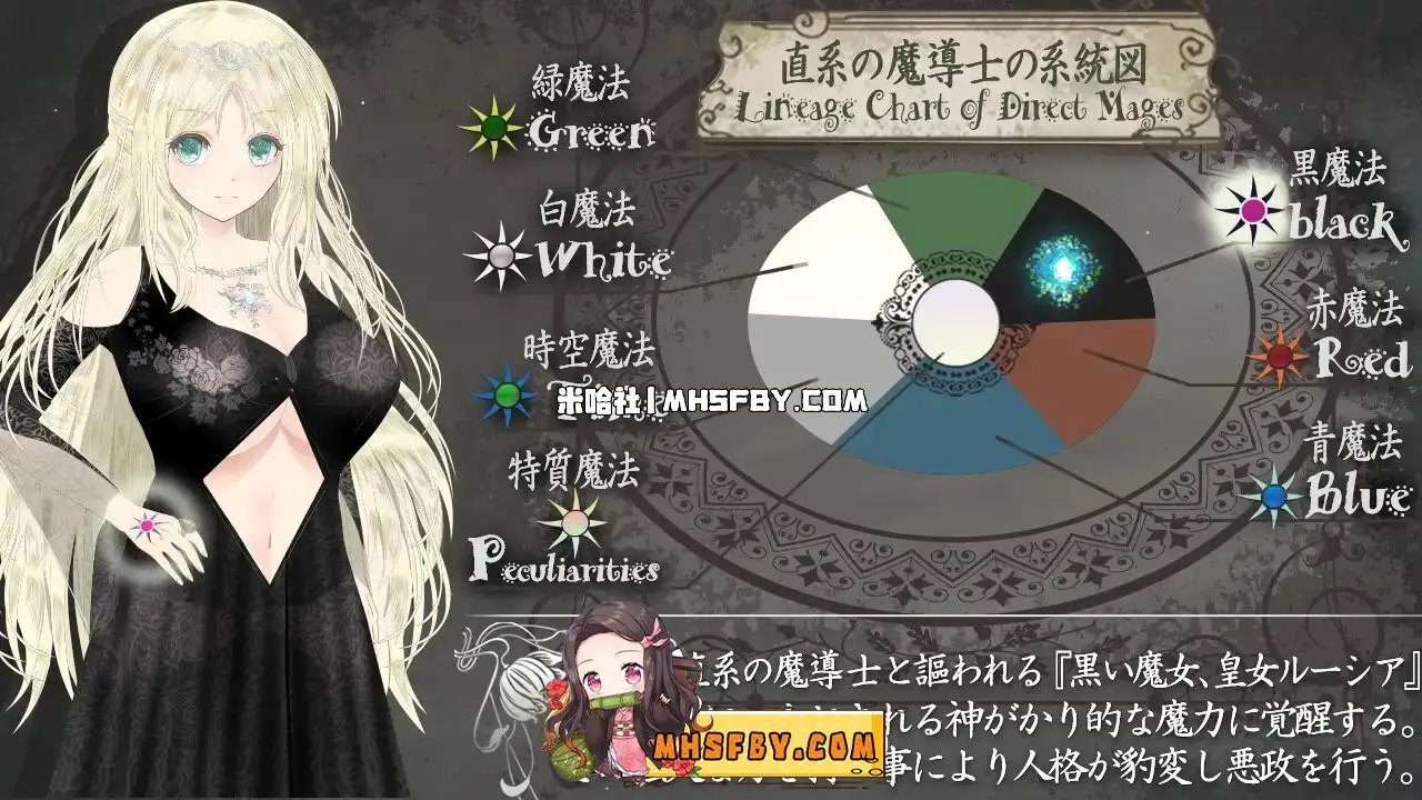 魔法师露娜 攻略要点 场景图 8